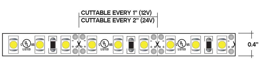 LSM-30 – CORE LIGHTING