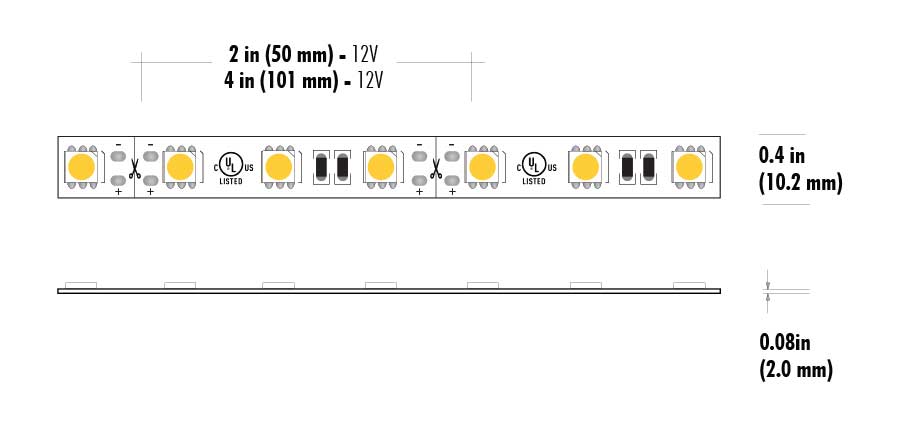 LSP-50 – CORE LIGHTING